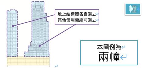 幢棟定義|新北捷運局